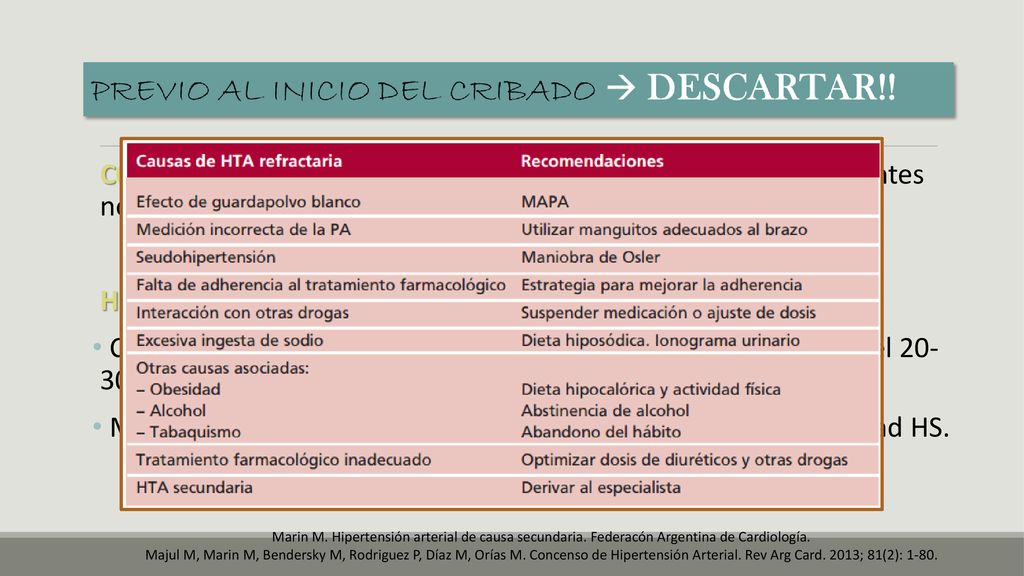 dieta para la hipertensión de maniobra de osler